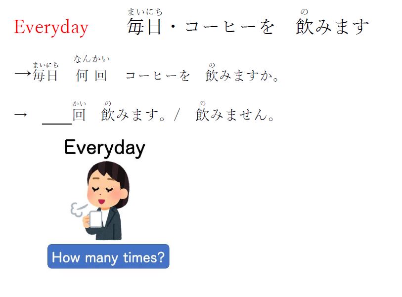 Japanese phrases, grammar, Nihongo