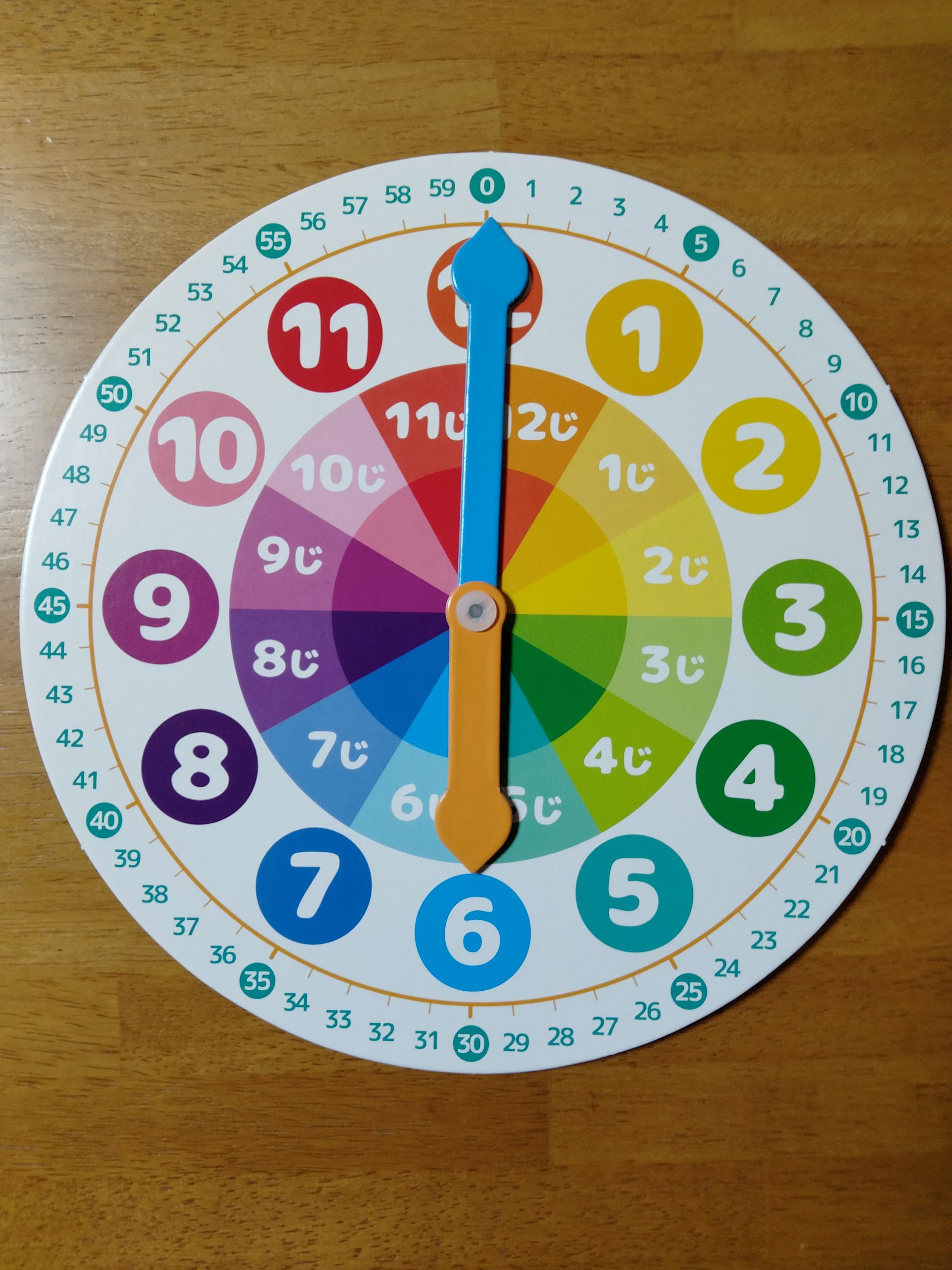 clock, what time, watch, How many hours?