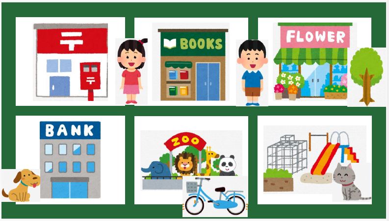 location, lesson, in front of, between, right, left