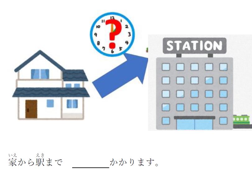 station, store, train, bus