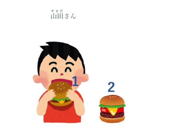 hamburger, number, count, two