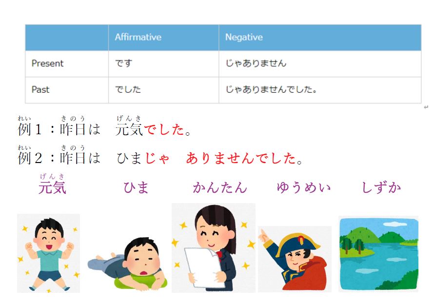 explanation in Japanese, present, future, past