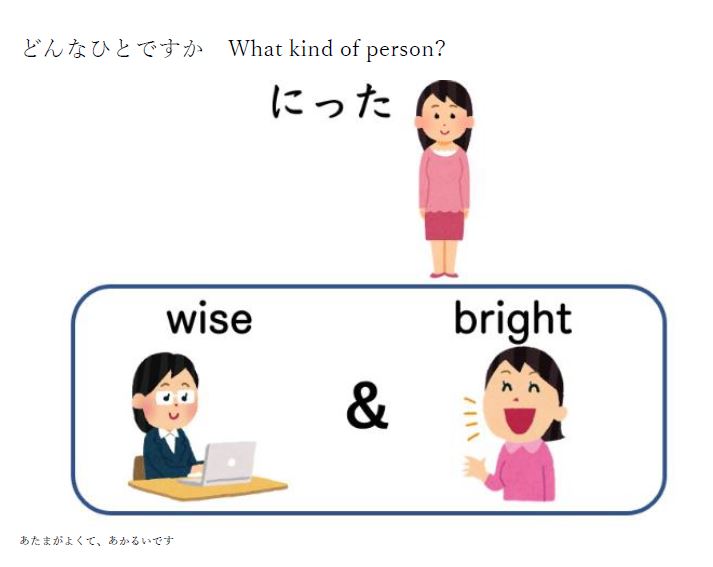 what kind of person?